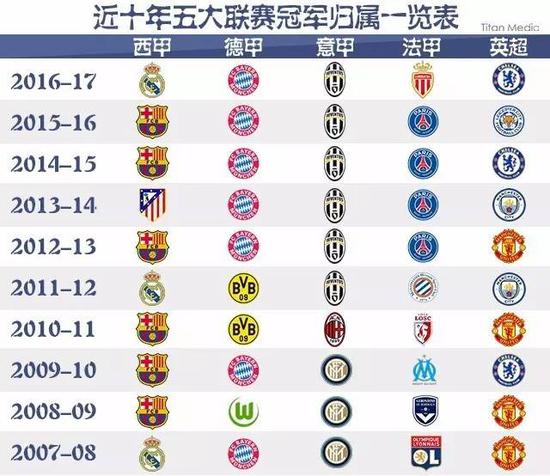 不仅属于比